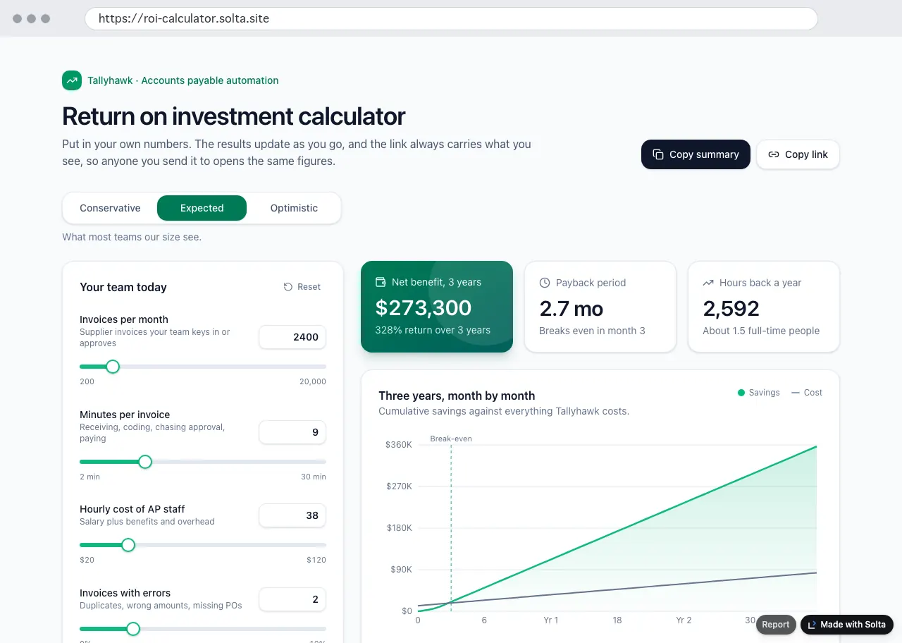 A published return on investment calculator opened at its own address, roi-calculator.solta.site, with sliders, three summary figures and a chart of savings over three years.